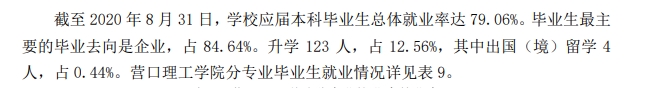 營口理工學院就業率及就業前景怎么樣,好就業嗎？