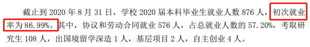 山東華宇工學院就業率及就業前景怎么樣,好就業嗎？