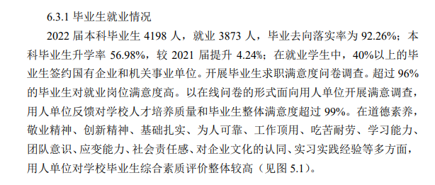 哈爾濱工程大學就業率及就業前景怎么樣,好就業嗎？