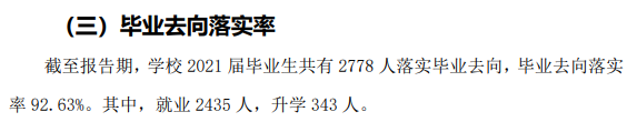 山東政法學院就業率及就業前景怎么樣,好就業嗎？