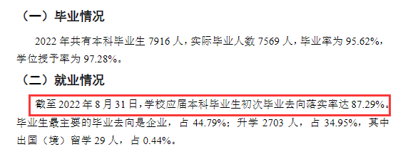 貴州大學就業率及就業前景怎么樣,好就業嗎？
