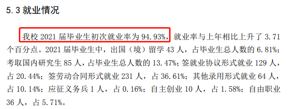 浙江音樂學院就業率及就業前景怎么樣,好就業嗎？