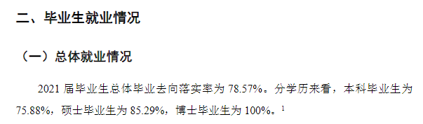 山西醫科大學就業率及就業前景怎么樣,好就業嗎？