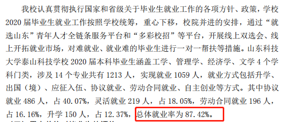 泰山科技學院就業率及就業前景怎么樣,好就業嗎？