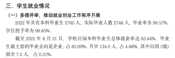 泰山科技學院就業率及就業前景怎么樣,好就業嗎？