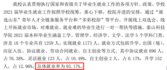 泰山科技學院就業率及就業前景怎么樣,好就業嗎？