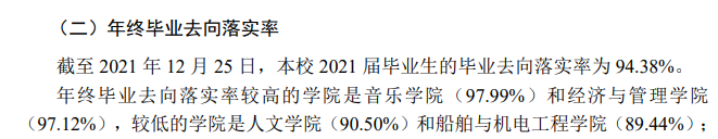 泰州學(xué)院就業(yè)率及就業(yè)前景怎么樣,好就業(yè)嗎？