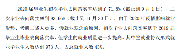 河北建筑工程學院就業率及就業前景怎么樣,好就業嗎？