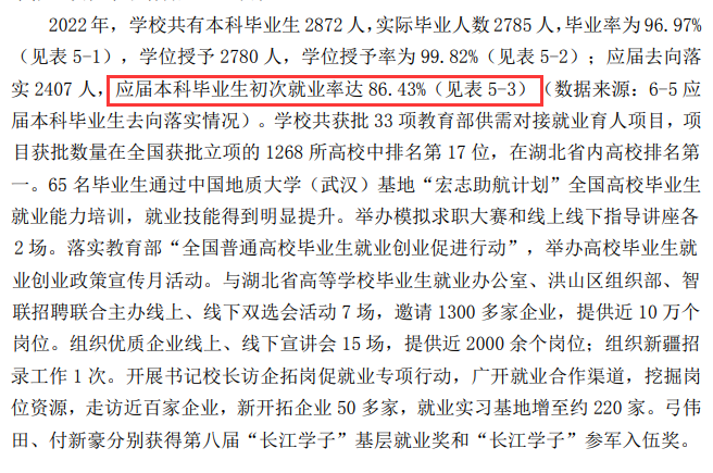 湖北商貿學院就業率及就業前景怎么樣,好就業嗎？