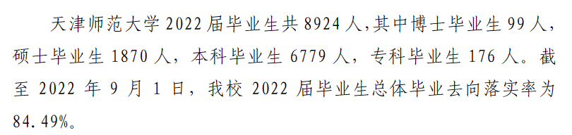 天津師范大學就業率及就業前景怎么樣,好就業嗎？