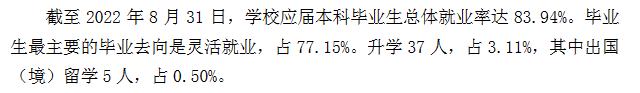 新疆藝術學院就業(yè)率及就業(yè)前景怎么樣,好就業(yè)嗎？