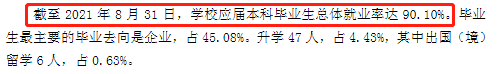 新疆藝術學院就業(yè)率及就業(yè)前景怎么樣,好就業(yè)嗎？