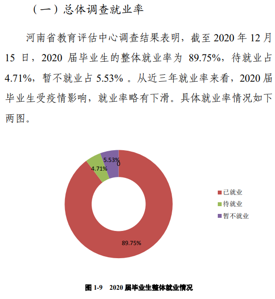 鄭州航空工業管理學院就業率及就業前景怎么樣,好就業嗎？