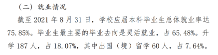 西安音樂學院就業率及就業前景怎么樣,好就業嗎？
