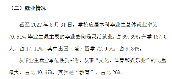 西安音樂學院就業率及就業前景怎么樣,好就業嗎？