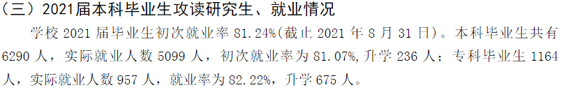 鄭州西亞斯學(xué)院就業(yè)率及就業(yè)前景怎么樣,好就業(yè)嗎？