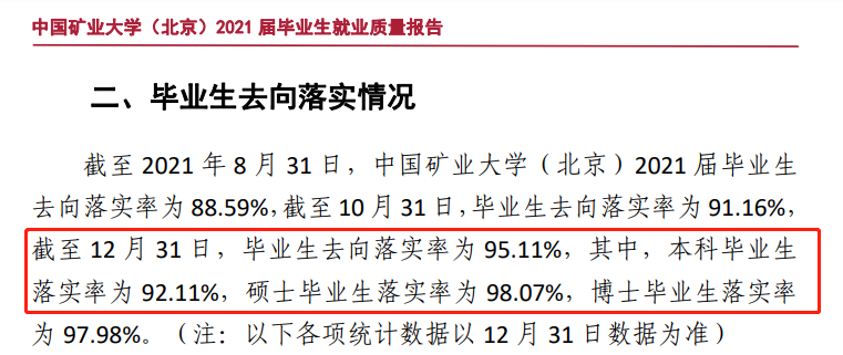 中國(guó)礦業(yè)大學(xué)（北京）就業(yè)率及就業(yè)前景怎么樣,好就業(yè)嗎？