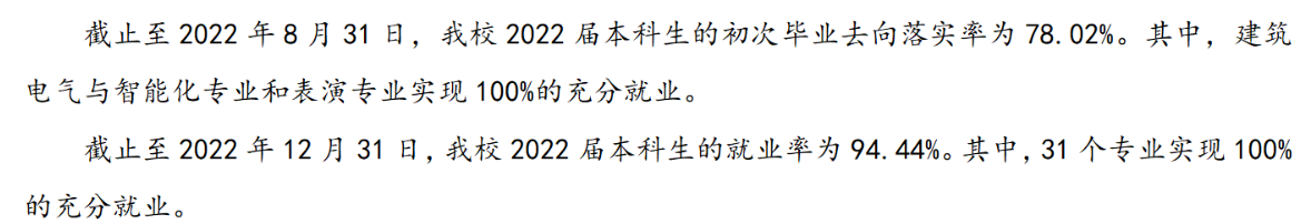 三江學院就業率及就業前景怎么樣,好就業嗎？