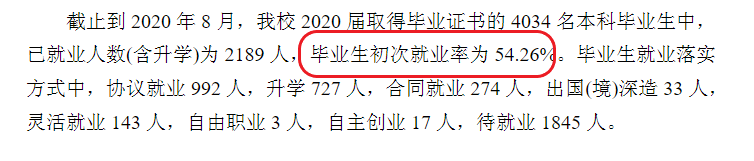 新疆大學(xué)就業(yè)率及就業(yè)前景怎么樣,好就業(yè)嗎？