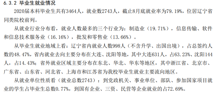 大連工業大學就業率及就業前景怎么樣,好就業嗎？