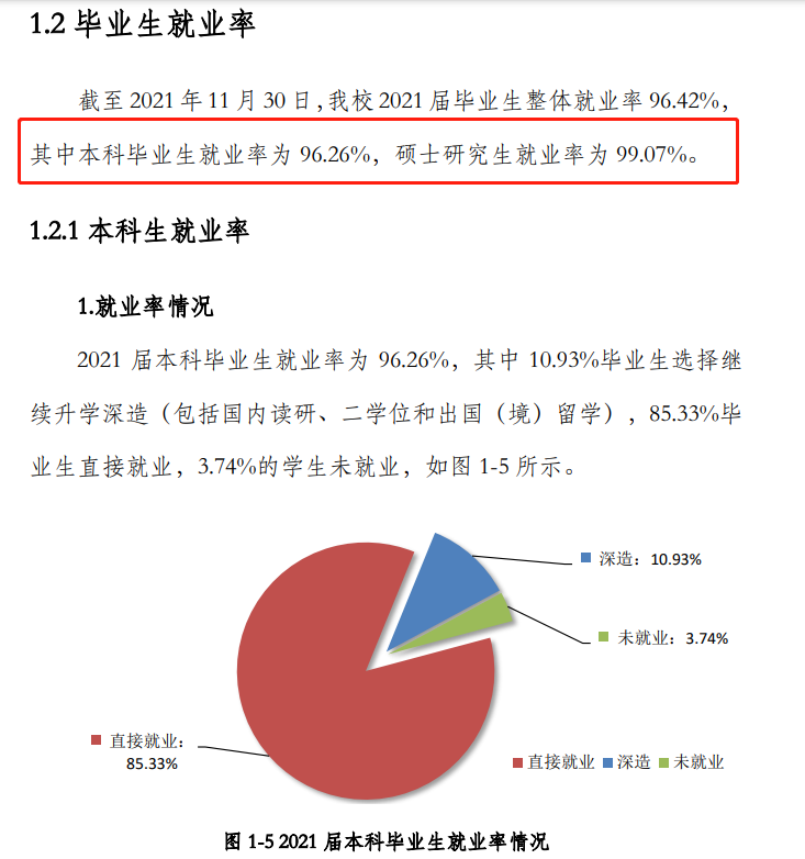 北京石油化工學(xué)院就業(yè)率及就業(yè)前景怎么樣,好就業(yè)嗎？