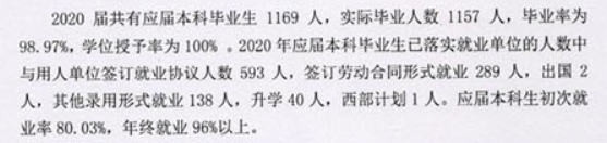 遼寧傳媒學院就業率及就業前景怎么樣,好就業嗎？