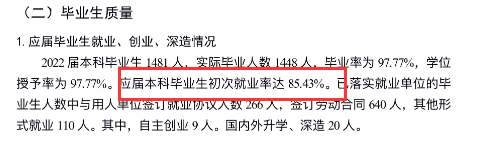 遼寧傳媒學院就業率及就業前景怎么樣,好就業嗎？