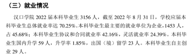 漢口學院就業率及就業前景怎么樣,好就業嗎？