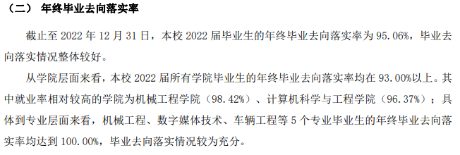 常熟理工學院就業率及就業前景怎么樣,好就業嗎？