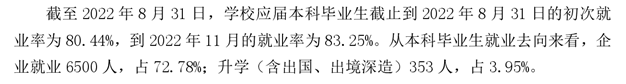 鄭州工商學院就業率及就業前景怎么樣,好就業嗎？