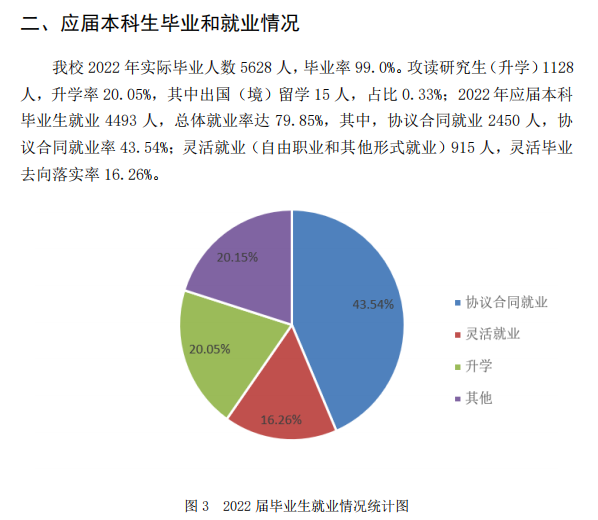 河北工程大學就業率及就業前景怎么樣,好就業嗎？