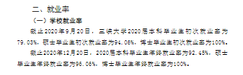 三峽大學就業率及就業前景怎么樣,好就業嗎？