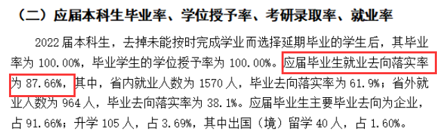 大連財經學院就業率及就業前景怎么樣,好就業嗎？