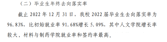 淮南聯合大學就業率及就業前景怎么樣,好就業嗎？