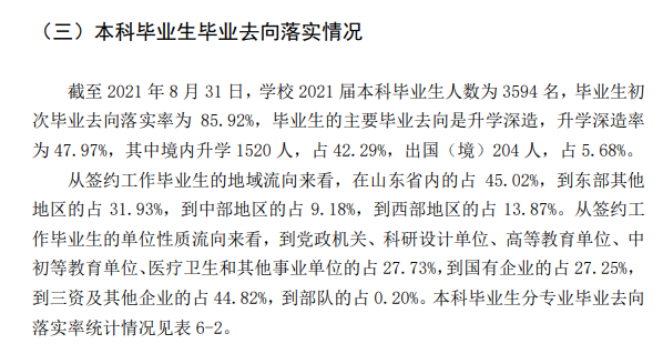 中國海洋大學就業率及就業前景怎么樣,好就業嗎？