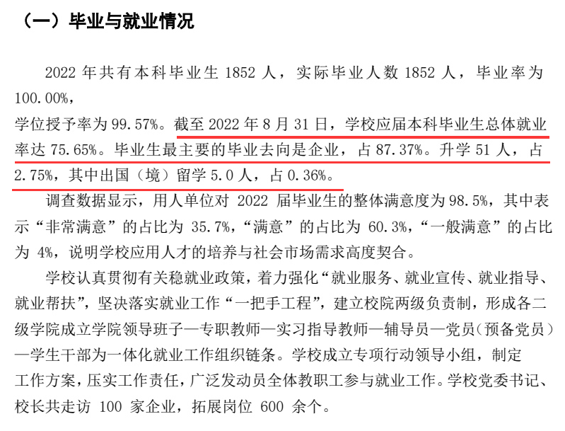 西安工商學院就業率及就業前景怎么樣,好就業嗎？