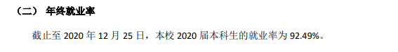鹽城師范學院就業率及就業前景怎么樣,好就業嗎？
