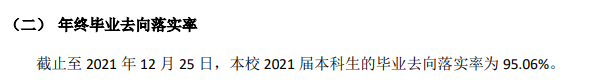 鹽城師范學院就業率及就業前景怎么樣,好就業嗎？