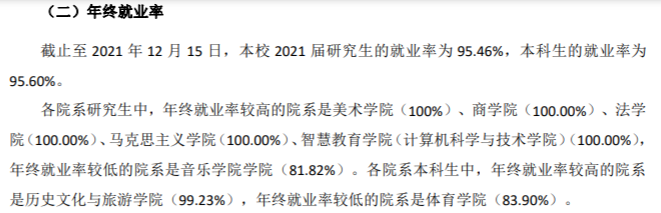 江蘇師范大學就業率及就業前景怎么樣,好就業嗎？