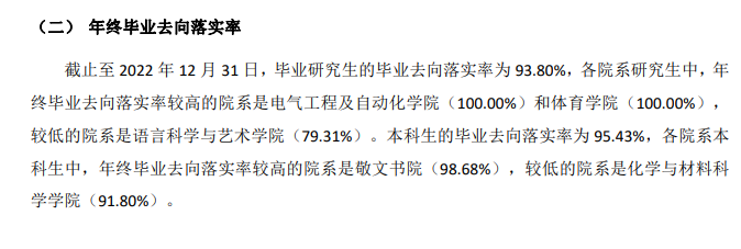江蘇師范大學就業率及就業前景怎么樣,好就業嗎？