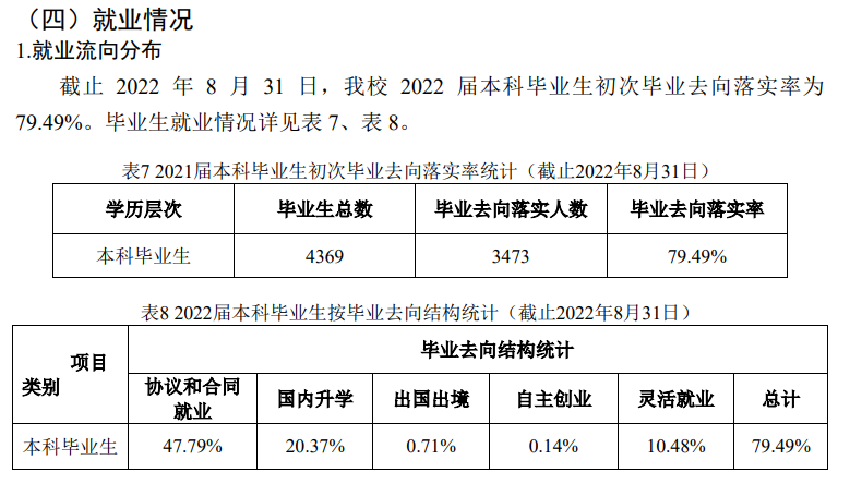 東北電力大學就業(yè)率及就業(yè)前景怎么樣,好就業(yè)嗎？
