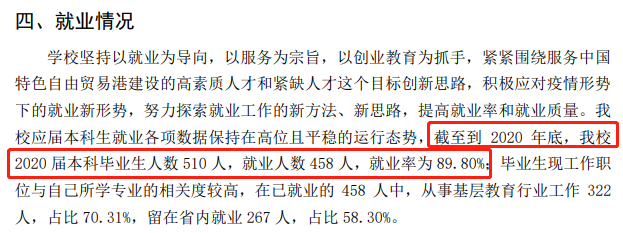 瓊臺師范學院就業(yè)率及就業(yè)前景怎么樣,好就業(yè)嗎？