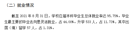 海南師范大學就業率及就業前景怎么樣,好就業嗎？