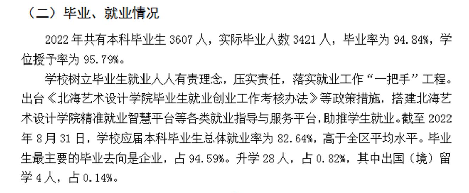 北海藝術設計學院就業率及就業前景怎么樣,好就業嗎？