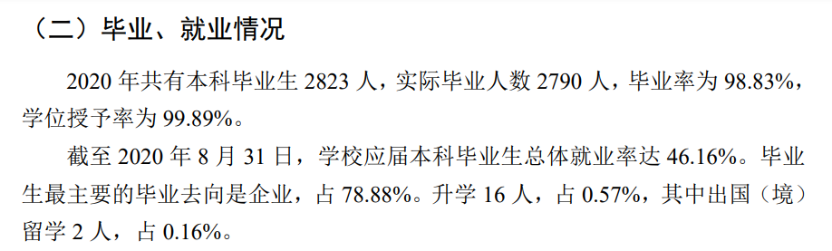 北海藝術設計學院就業率及就業前景怎么樣,好就業嗎？