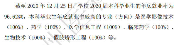 徐州醫(yī)科大學就業(yè)率及就業(yè)前景怎么樣,好就業(yè)嗎？