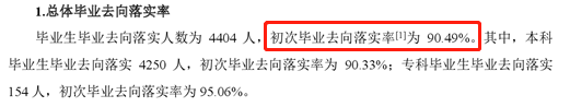 湘南學院就業率及就業前景怎么樣,好就業嗎？