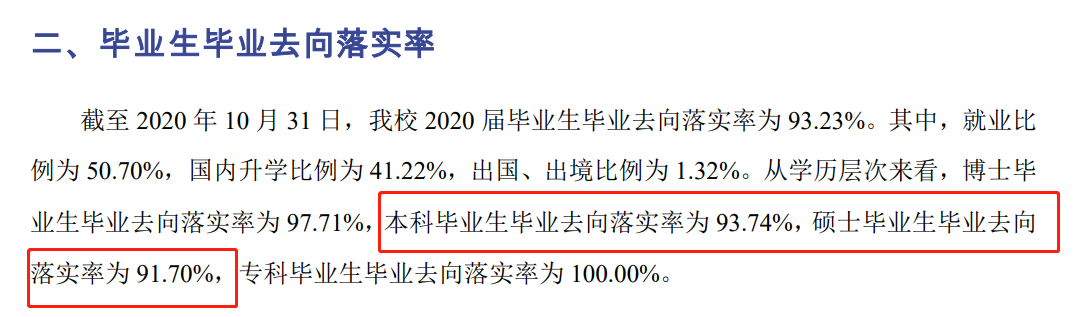 北京中醫藥大學就業率及就業前景怎么樣,好就業嗎？