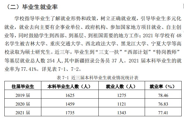 銀川能源學(xué)院就業(yè)率及就業(yè)前景怎么樣,好就業(yè)嗎？