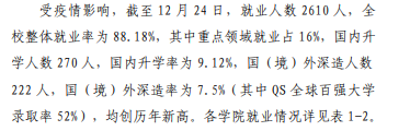浙大寧波理工學院就業率及就業前景怎么樣,好就業嗎？